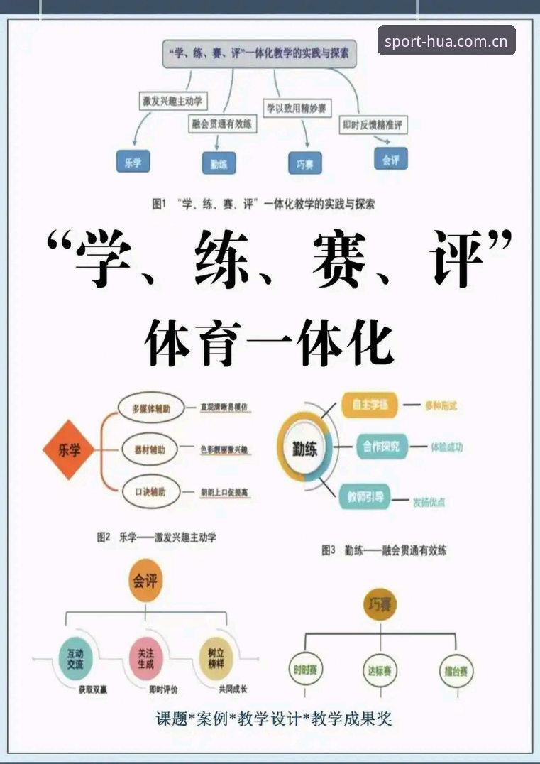 华体育官方平台高效使用指南：从入门到精通的完整教程
