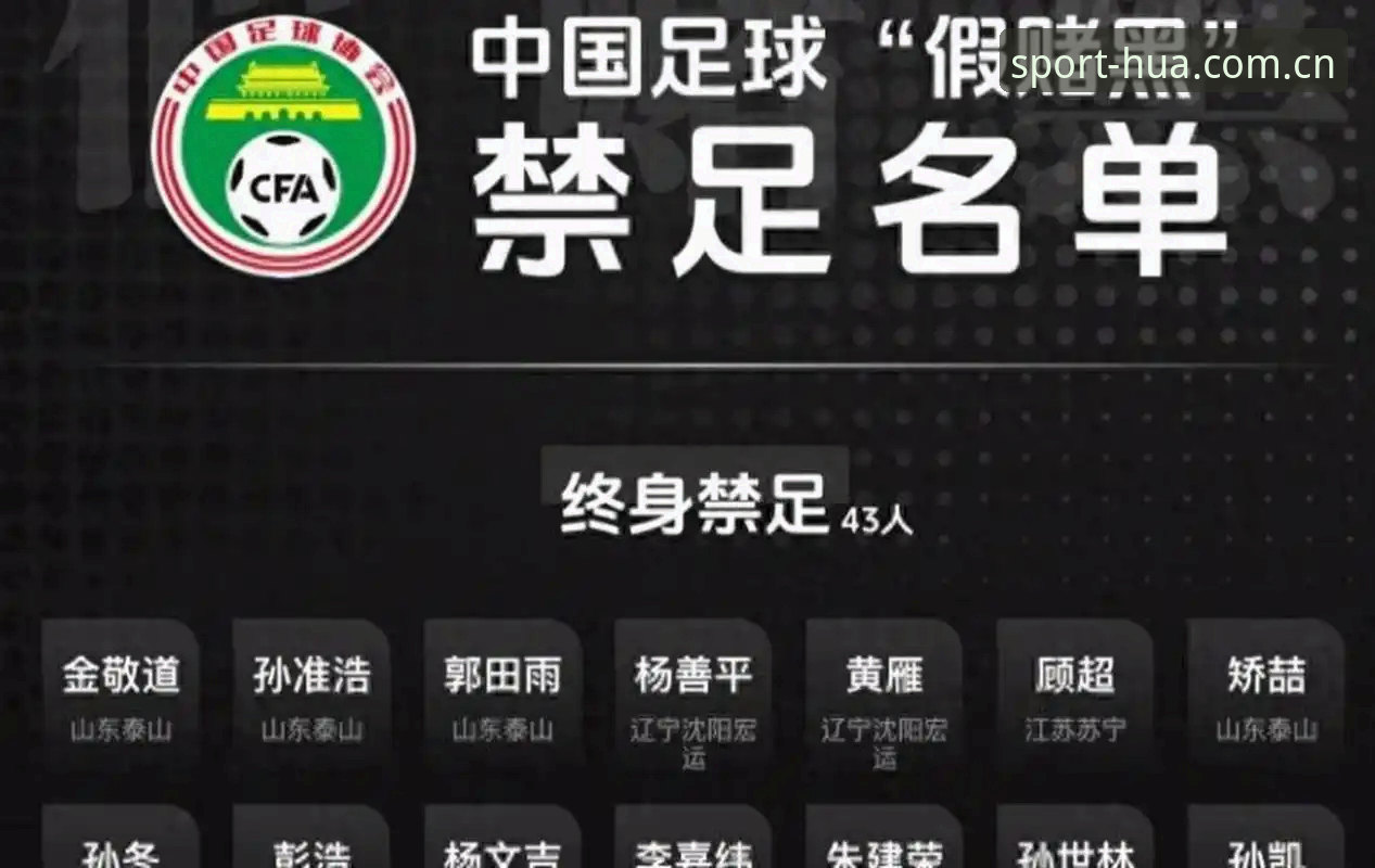 华体育更新 中国足球反腐风暴全面评测:从华体育视角看足协第三批禁足名单的深远影响