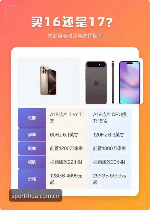 揭秘华体育苹果下载对比：为何这三大维度决定你的选择
